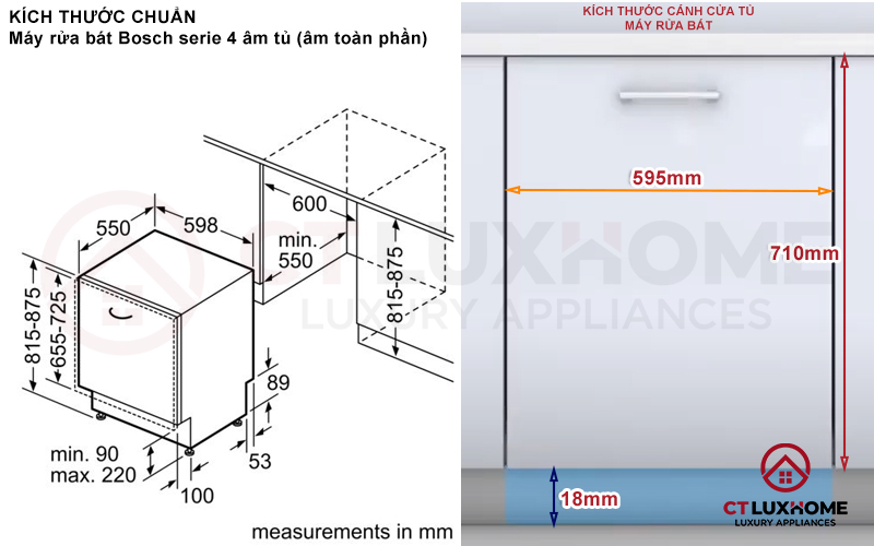 Kích thước chuẩn máy rửa bát Bosch âm tủ serie 4.
