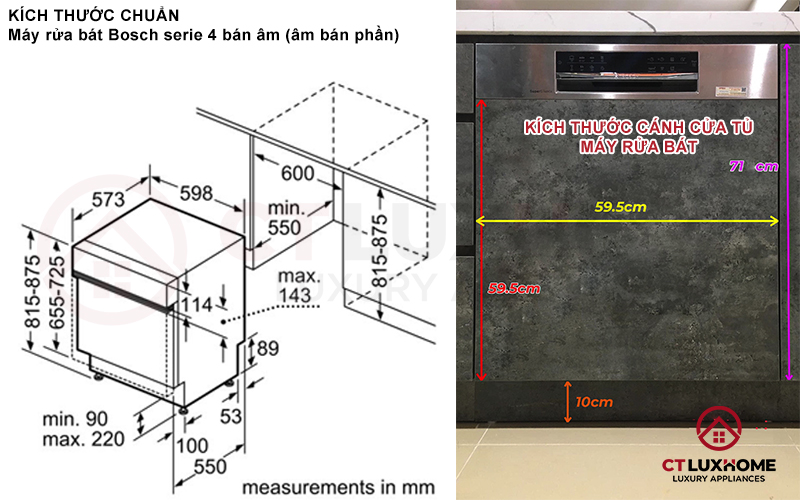 Kích thước chuẩn máy rửa bát bán âm serie 4 của Bosch.