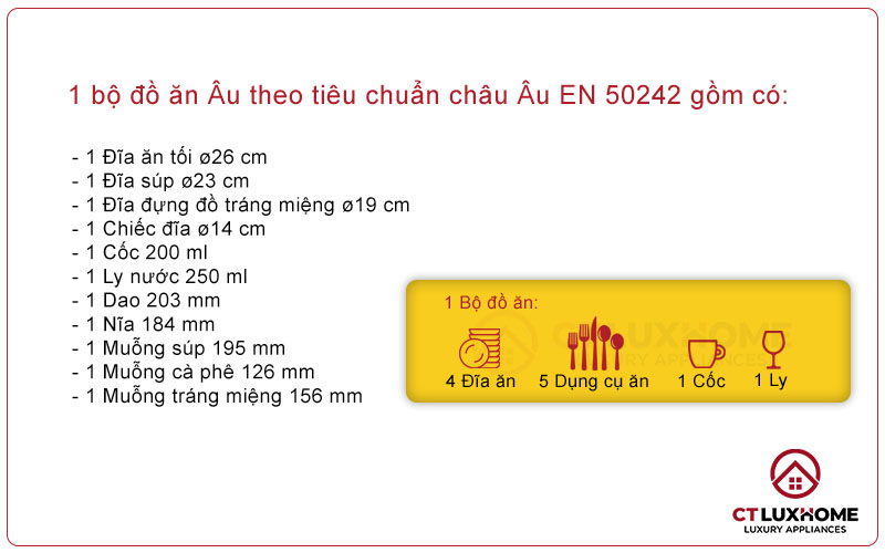 1 bộ đồ ăn theo tiêu chuẩn chung của thế giới