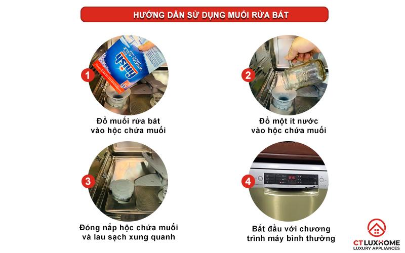 Hướng dẫn cho muối rửa bát vào máy rửa bát.