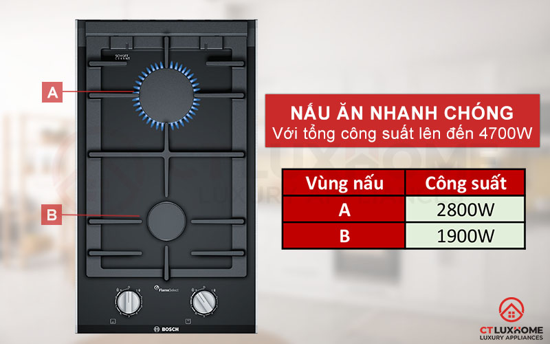 Tổng công suất bếp gas PRB3A6B70 lên đến 4700W