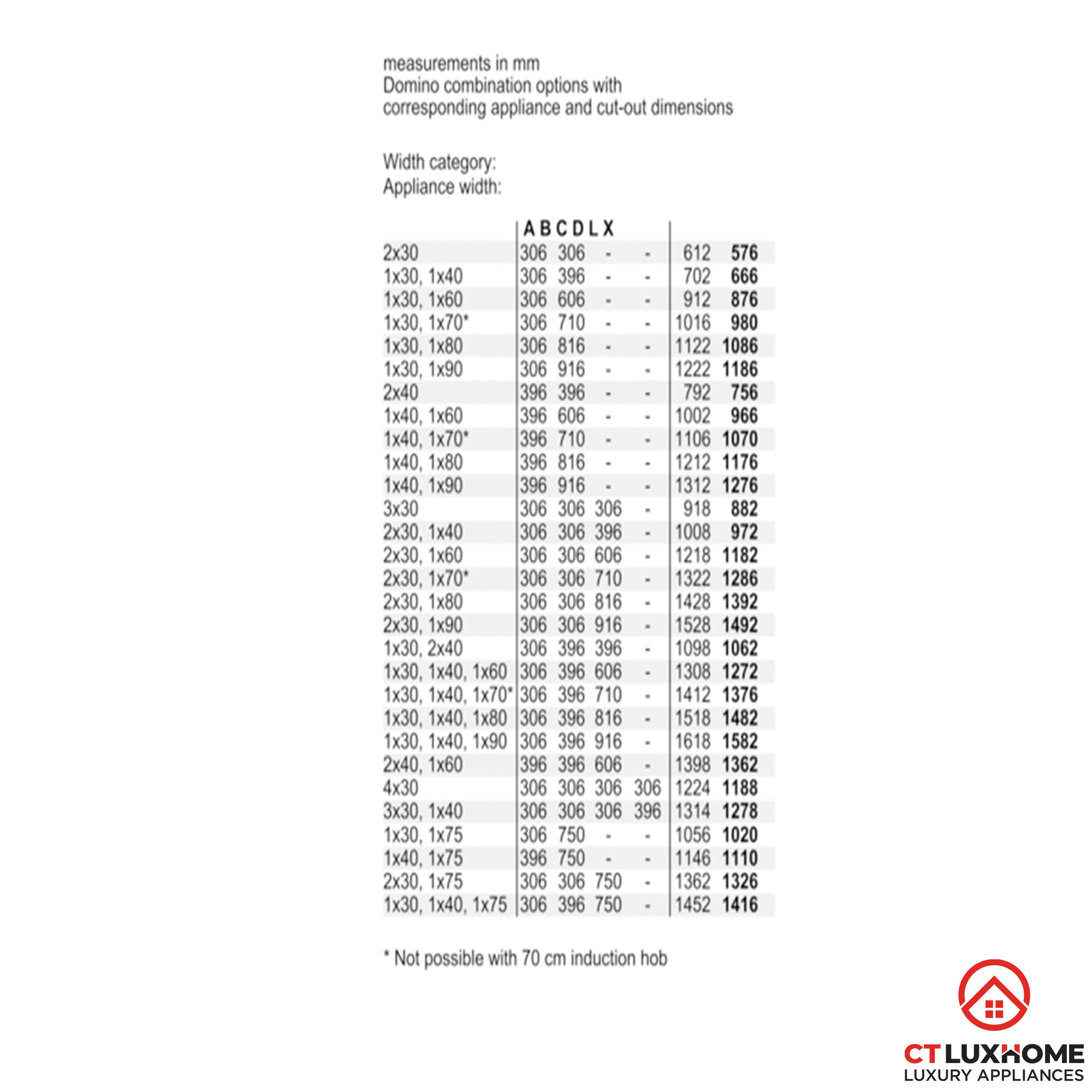/Upload/san-pham/bep-tu-1/2022/03/bep-gas-pra3a6d70-9-2000x2000.jpg
