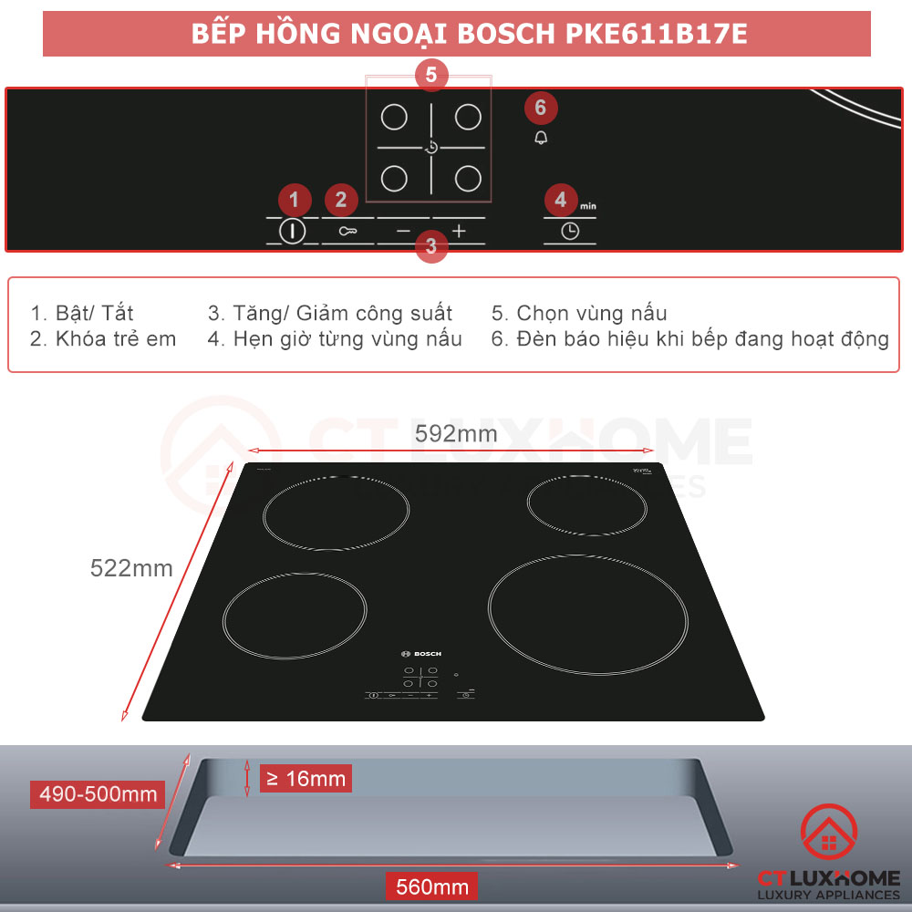 /Upload/san-pham/bep-tu-1/2022/03/chuc-nang-bang-dieu-khien-va-thong-so-bep-hong-ngoai-bosch-pke611b17e.jpg