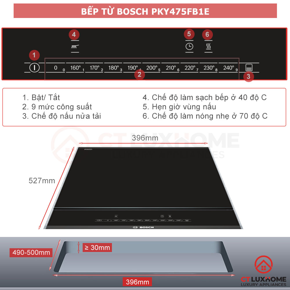 /Upload/san-pham/bep-tu-1/2022/03/chuc-nang-bang-dieu-khien-va-thong-so-bep-tu-bosch-pky475fb1e.jpg