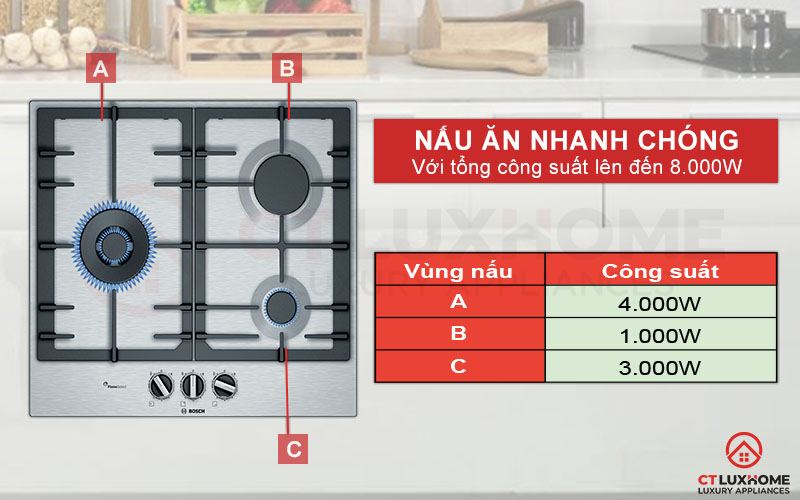 Tổng công suất bếp gas cao cấp Bosch PCC6A5B90 lên đến 8.000W.