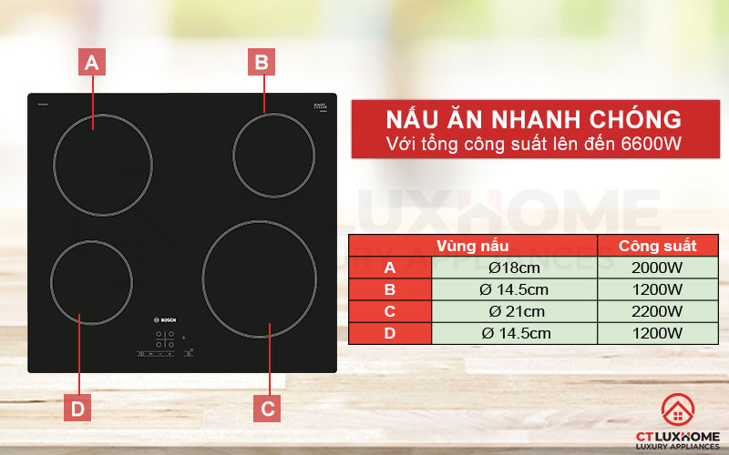 ổng công suất bếp từ Bosch PKE611B17E lên đến 6600W.