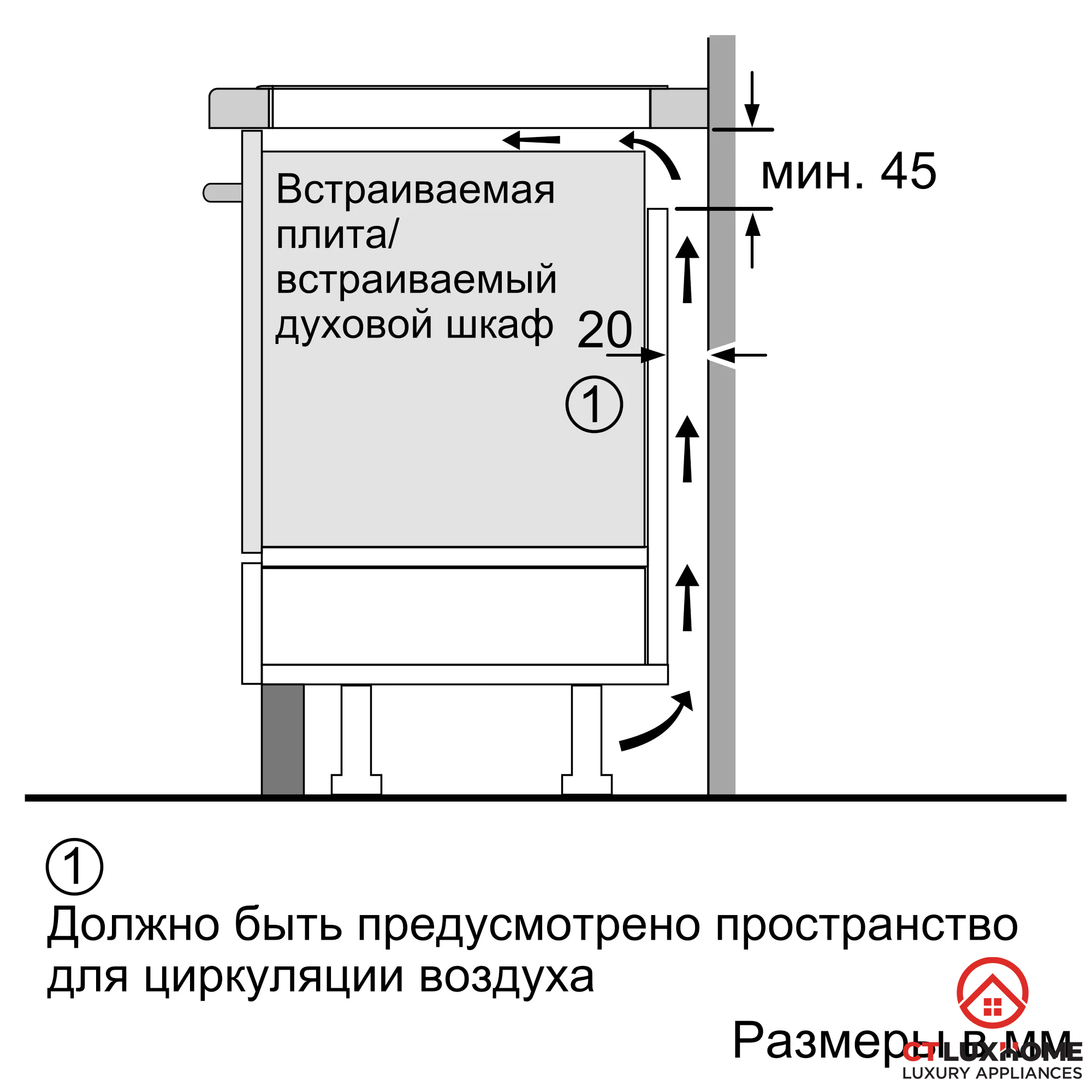 /Upload/san-pham/bep-tu-1/2022/03/thong-so-serie2-bosch-puc61kaa5e.jpg