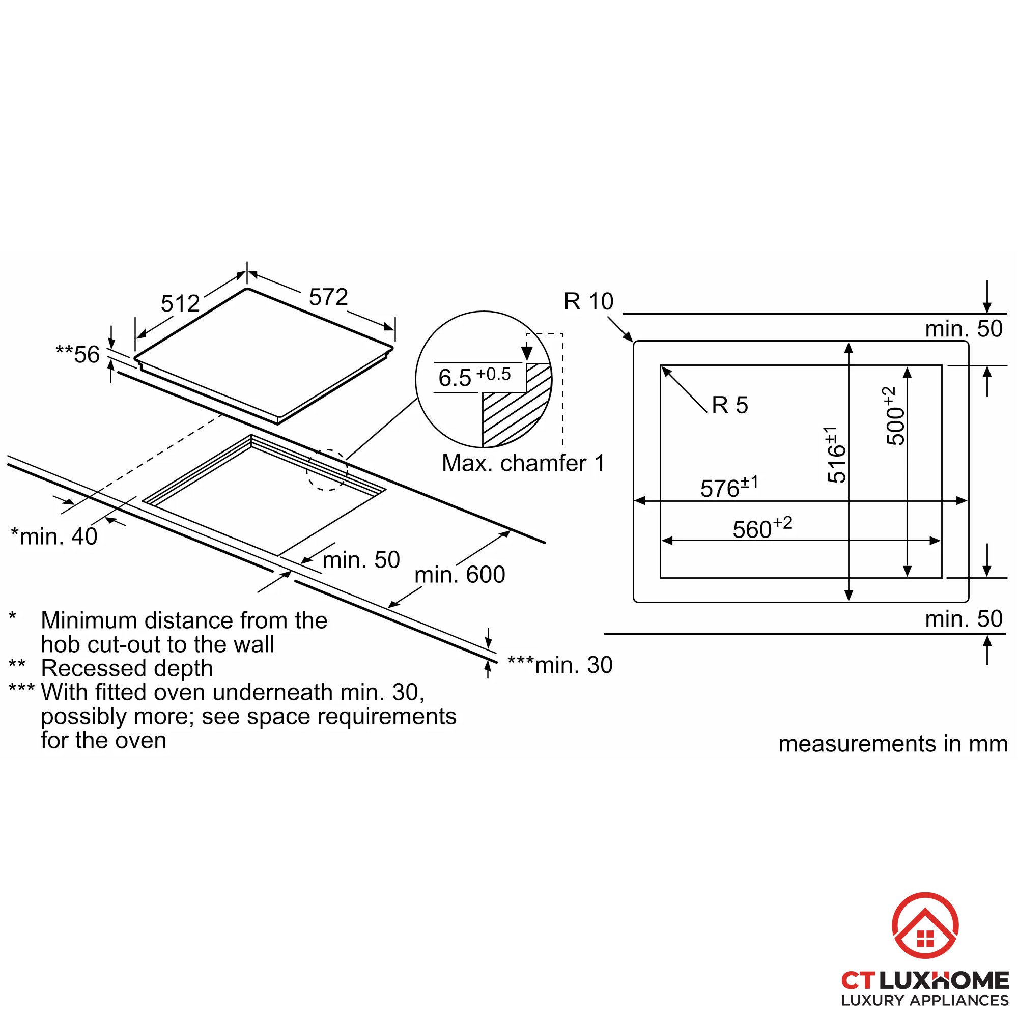 /Upload/san-pham/bep-tu-1/2022/03/thong-so-serie8-bosch-pxy60jw1e.jpg