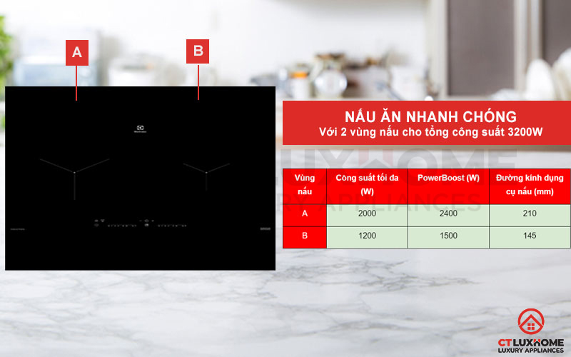 Nấu ăn nhanh chóng với 2 vùng nấu cho tổng công suất 3200W