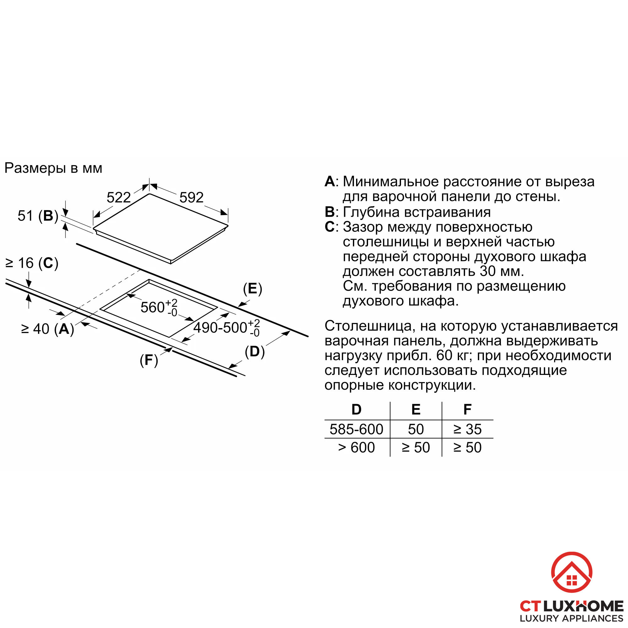 /Upload/san-pham/bep-tu-1/2022/puc631bb5e/thong-so-lap-dat-2_puc631bb5e_2000x2000.jpg