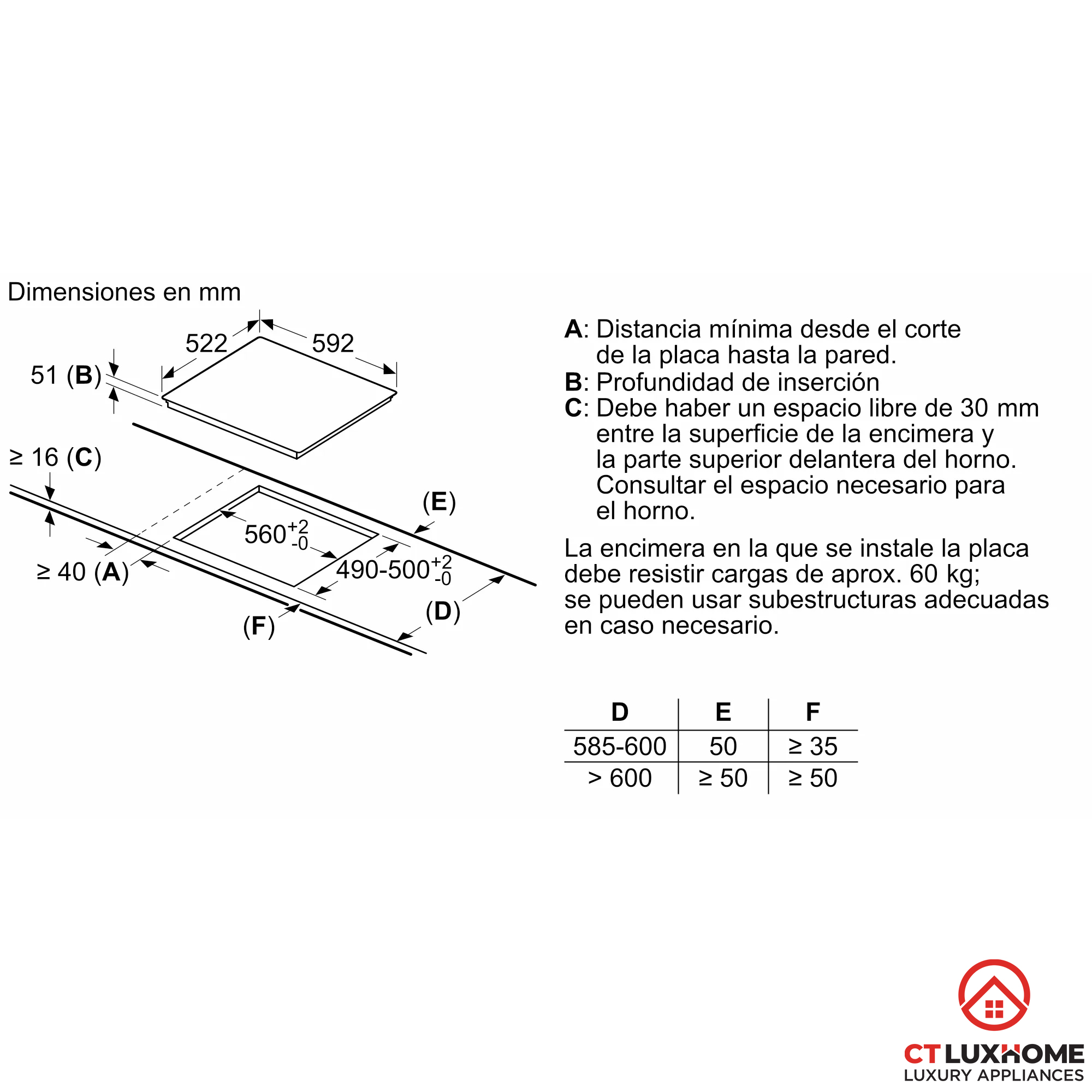 /Upload/san-pham/bep-tu-1/2022/puj631bb5e/thong-so-lap-dat-2_puj631bb5e_2000x2000.jpg