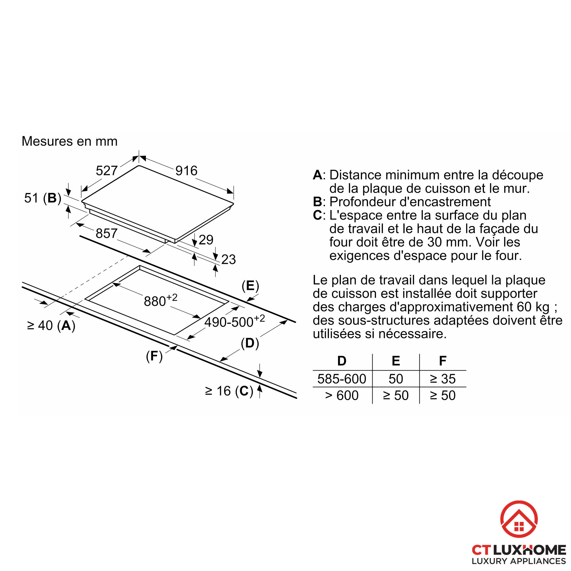 /Upload/san-pham/bep-tu-1/2022/pxv975dc1e/thong-so-bep-tu-bosch-pxv975dc1e.jpg