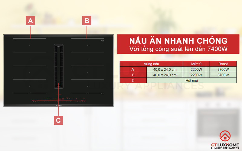 Nấu ăn nhanh chóng với tổng công suất lên đến 7400W