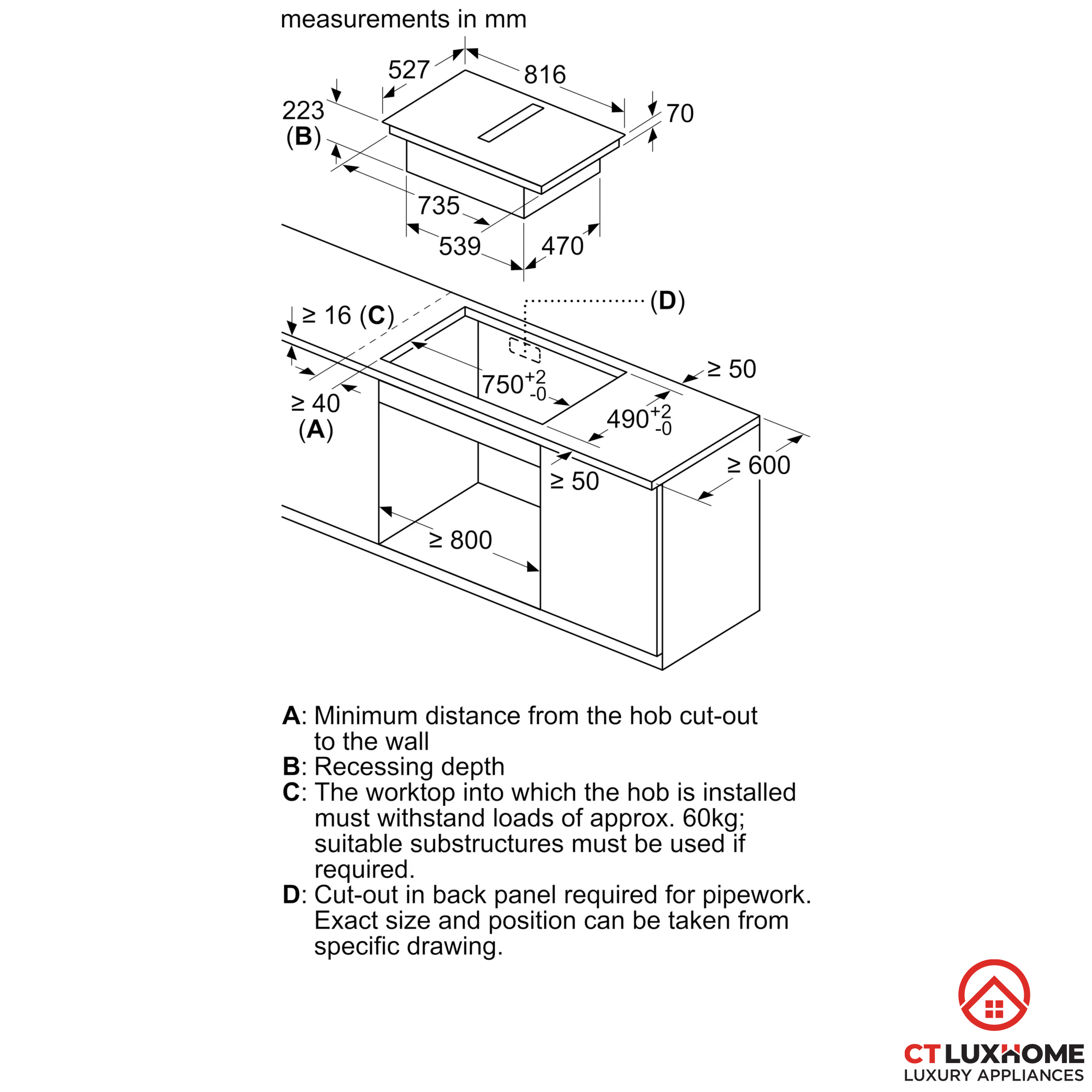 /Upload/san-pham/bep-tu-1/2022/pxx875d67e/thong-so-lap-dat-11_pxx875d67e_2000x2000.jpg