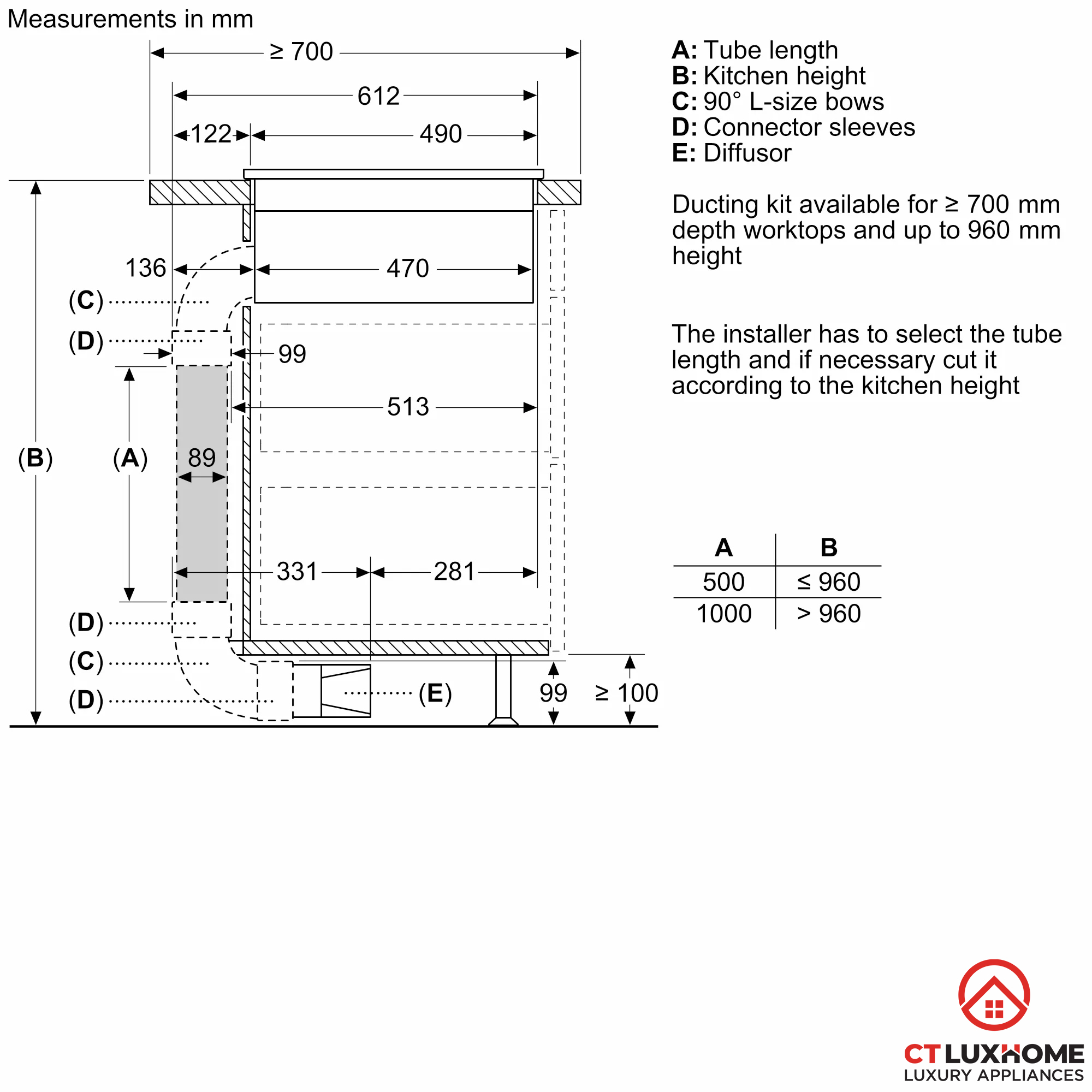 /Upload/san-pham/bep-tu-1/2022/pxx875d67e/thong-so-lap-dat-2_pxx875d67e_2000x2000.jpg