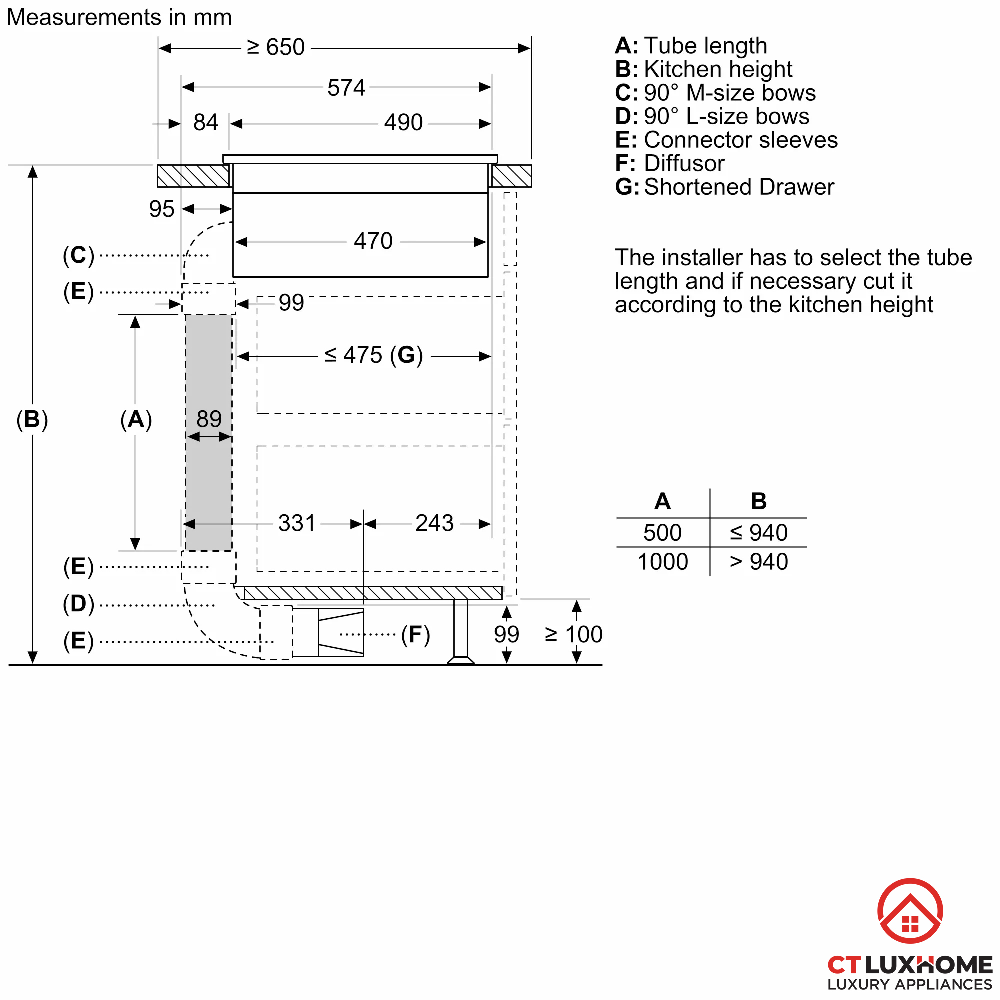 /Upload/san-pham/bep-tu-1/2022/pxx875d67e/thong-so-lap-dat-3_pxx875d67e_2000x2000.jpg