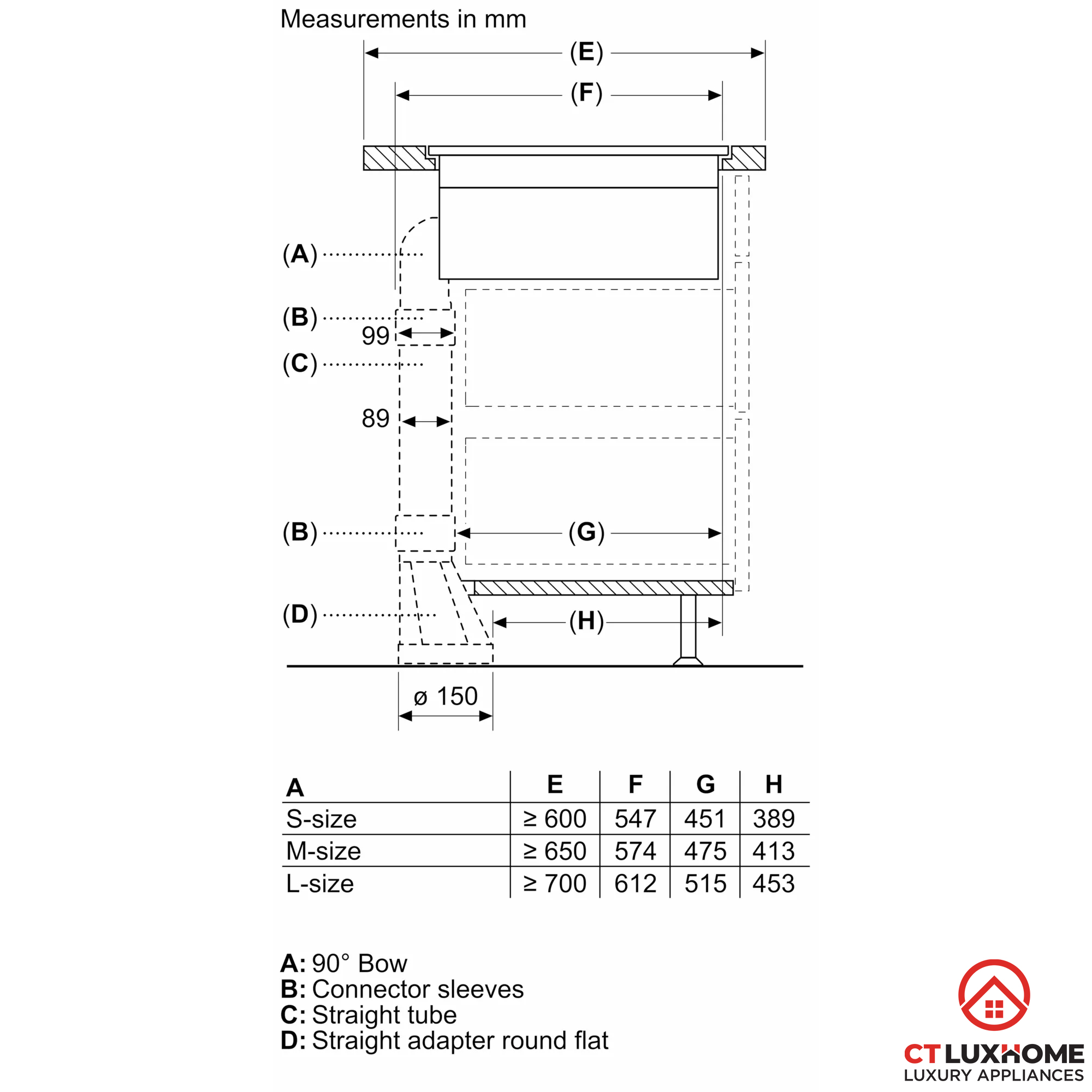 /Upload/san-pham/bep-tu-1/2022/pxx875d67e/thong-so-lap-dat-4_pxx875d67e_2000x2000.jpg