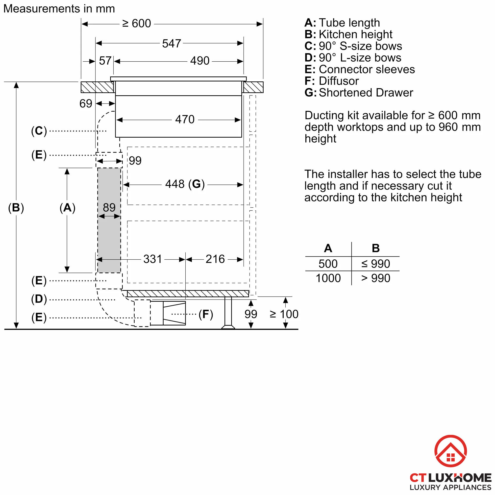 /Upload/san-pham/bep-tu-1/2022/pxx875d67e/thong-so-lap-dat-5_pxx875d67e_2000x2000.jpg