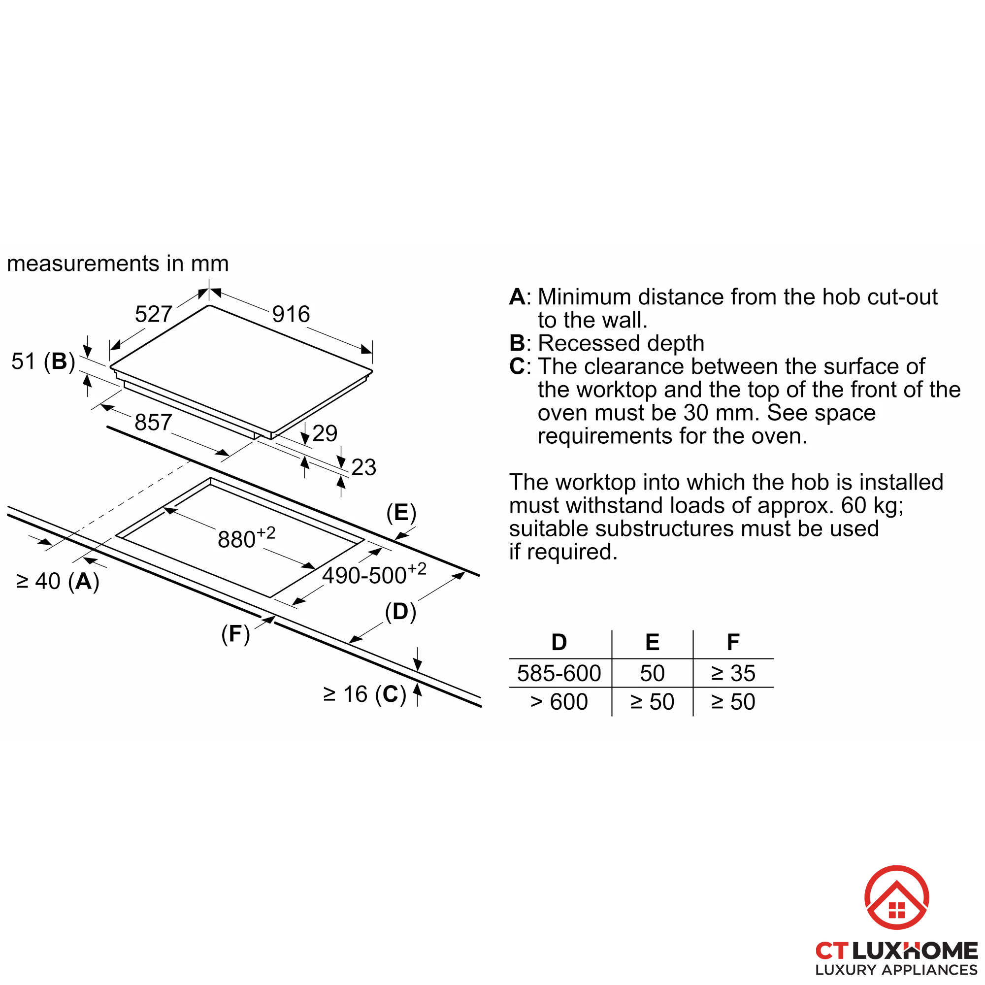 /Upload/san-pham/bep-tu-1/2022/pxx975kw1e/thong-so-lap-dat-3_pxx975kw1e_2000x2000.jpg