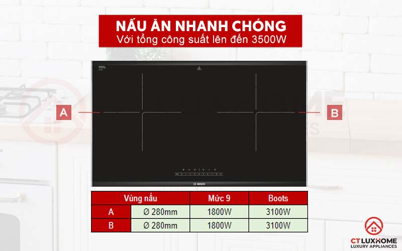 Nấu ăn nhanh với hai vùng nấu cho tổng công suất 3500W