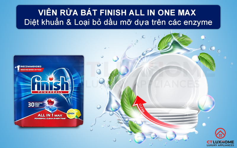 Giới thiệu về viên rửa bát Finish All in one max 30 viên hương chanh