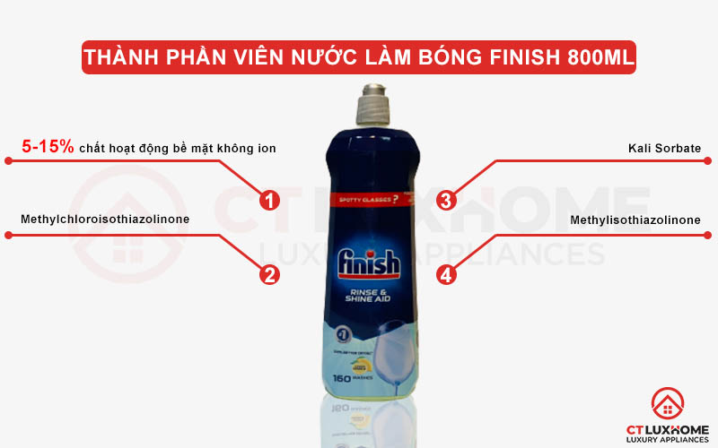 Thành phần của nước làm bóng Finish 800ml dành cho máy rửa chén