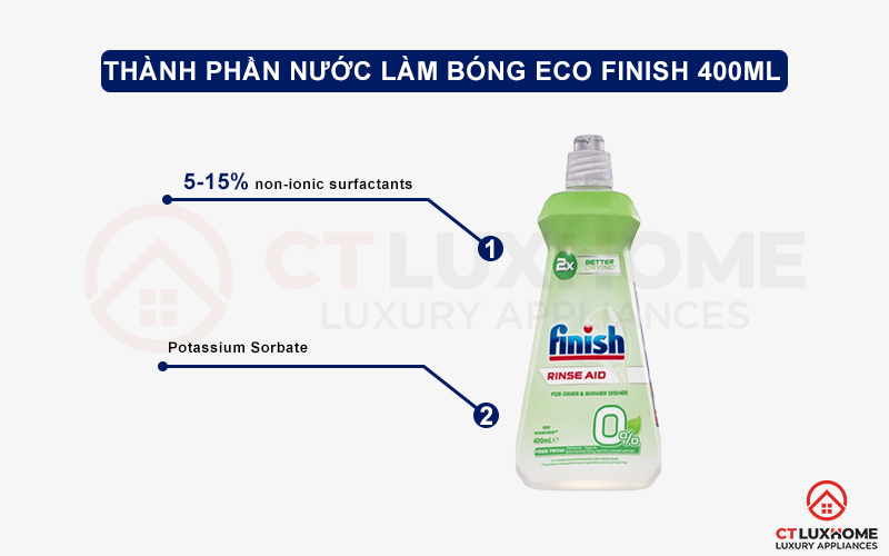 Thành phần của nước làm bóng Eco 400ml