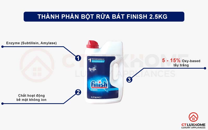 BỘT RỬA CHÉN BÁT FINISH CLASSIC 2.5KG KHÔNG HƯƠNG BRFINISH25 2