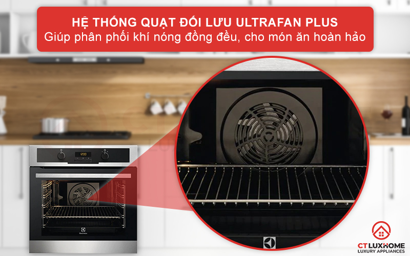 Hệ thống quạt đối lưu UltraFan Plus phân phối khí nóng đồng đều