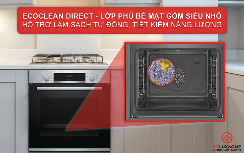 Lớp phủ EcoClean Direct hỗ trợ làm sạch khoang lò