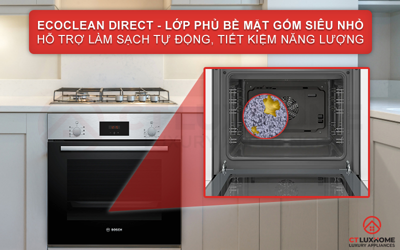 Làm sạch vết bẩn dầu mỡ dễ dàng nhờ lớp phủ EcoClean Direct