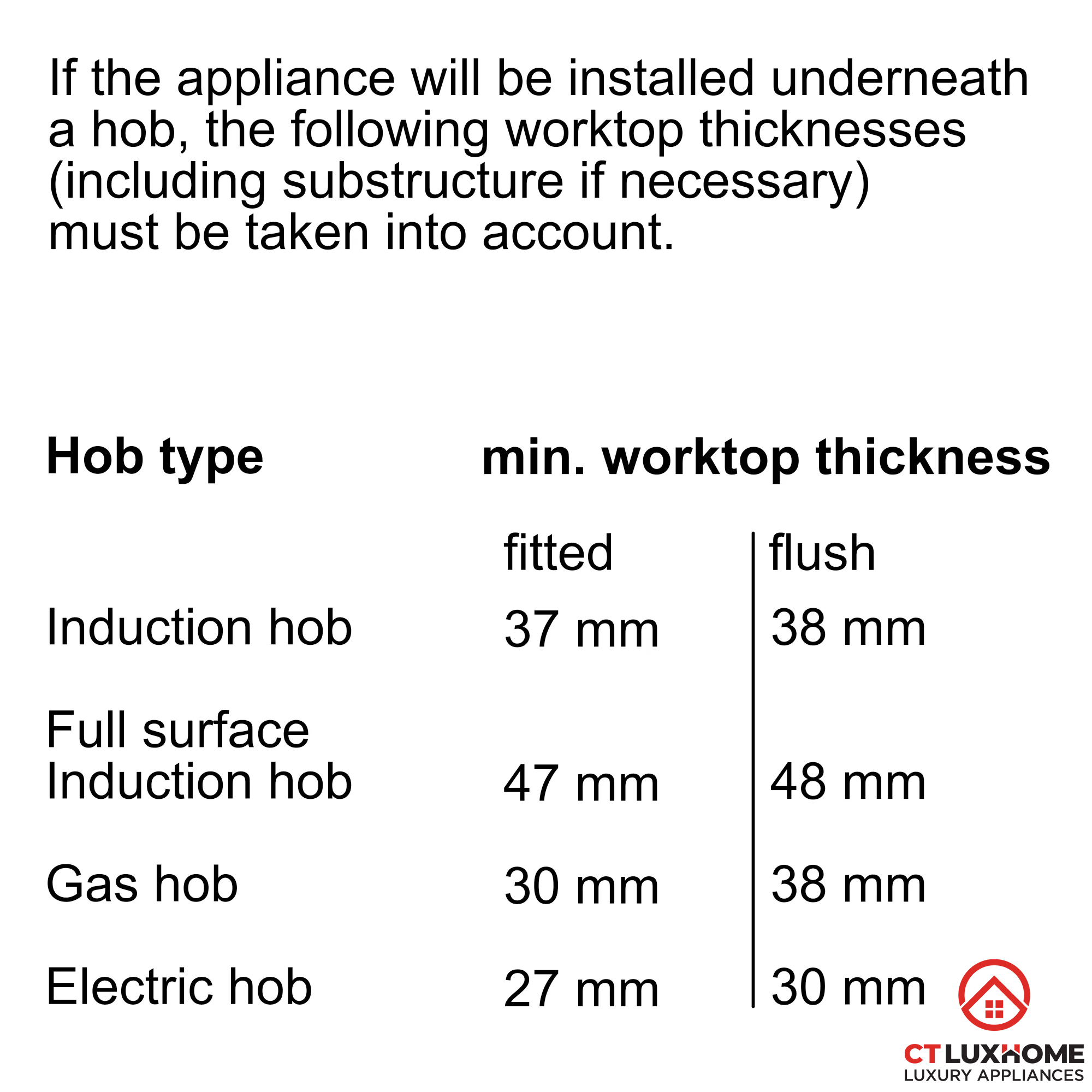 /Upload/san-pham/lo-nuong-lo-vi-song-hap/lo-nuong/hbg655bs1m/thiet-bi-lo-nuong-bosch-hbg655bs1m-serie8.jpg