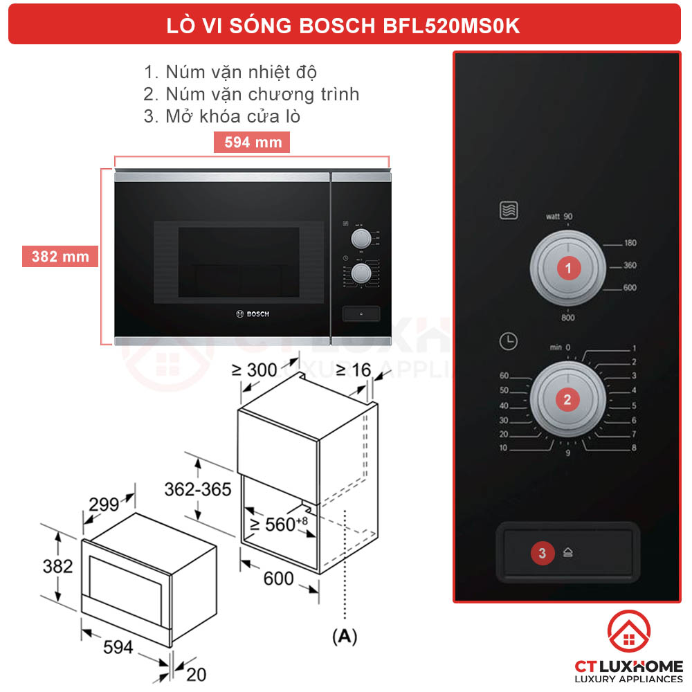 /Upload/san-pham/lo-nuong-lo-vi-song-hap/lo-vi-song/bfl520ms0k/bang-dieu-khien-va-thong-so-lo-vi-song-bosch-bfl520ms0k.jpg