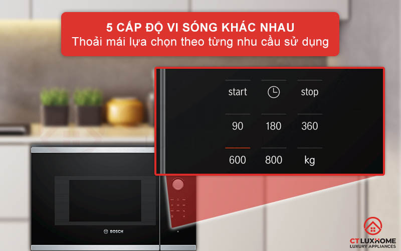 Hâm nóng và rã đông nhanh chóng với 5 cấp độ vi sóng
