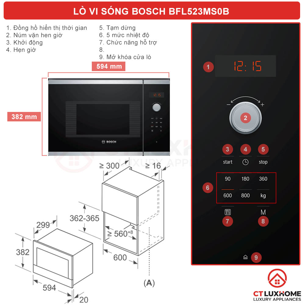 /Upload/san-pham/lo-nuong-lo-vi-song-hap/lo-vi-song/bfl523ms0b/bang-dieu-khien-va-thong-so-lo-vi-song-bosch-bfl523ms0b.jpg