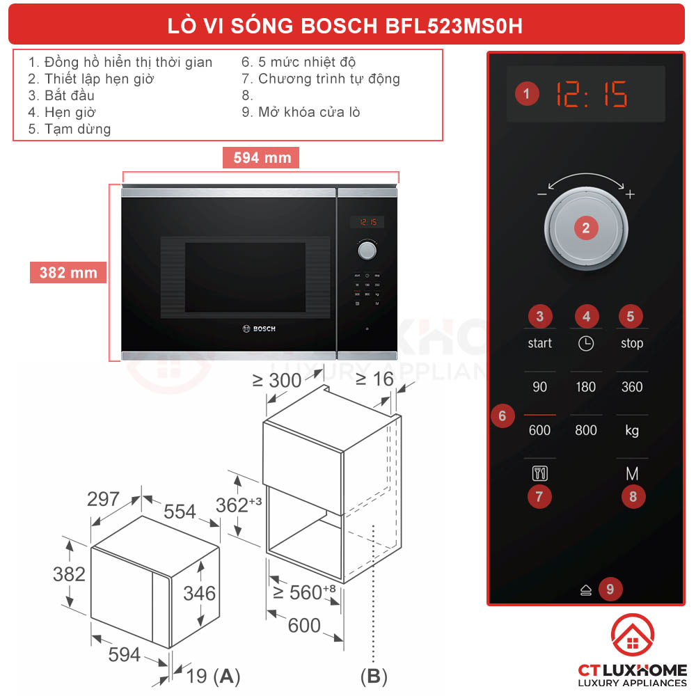 /Upload/san-pham/lo-nuong-lo-vi-song-hap/lo-vi-song/bfl523ms0h/bang-dieu-khien-va-thong-so-lo-vi-song-bosch-bfl523ms0h.jpg