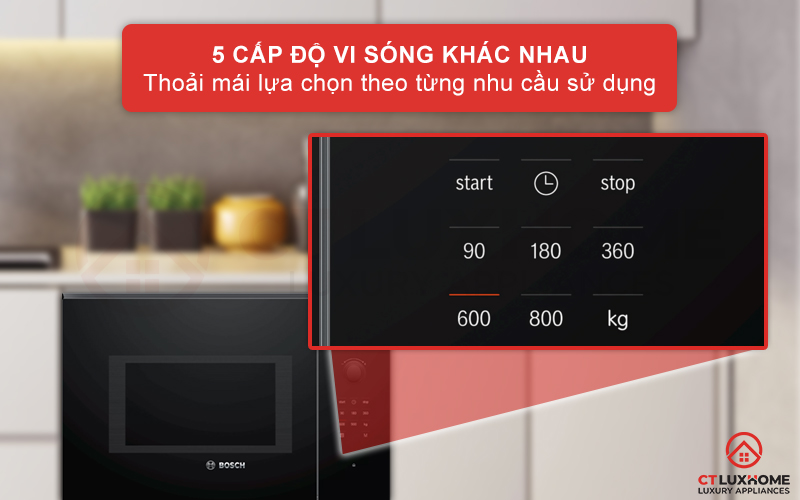 Hâm nóng và rã đông nhanh chóng với 5 cấp độ vi sóng khác nhau