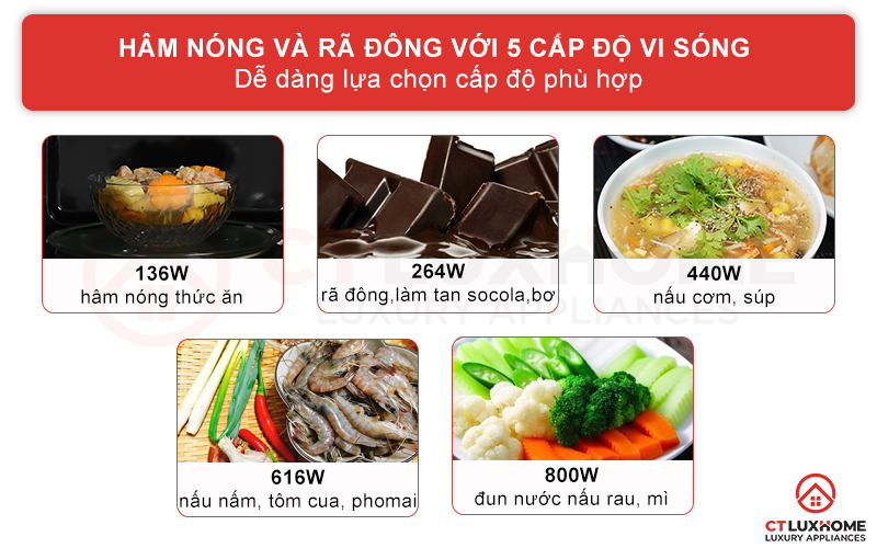 Hâm nóng và rã đông với 5 cấp độ vi sóng khác nhau