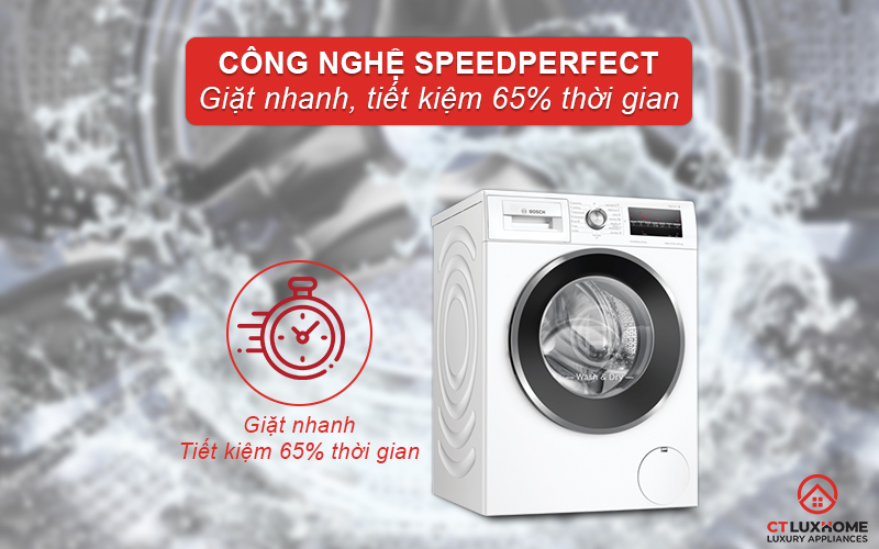 Sử dụng tính năng SpeedPerfect giúp tiết kiệm 65% thời gian.