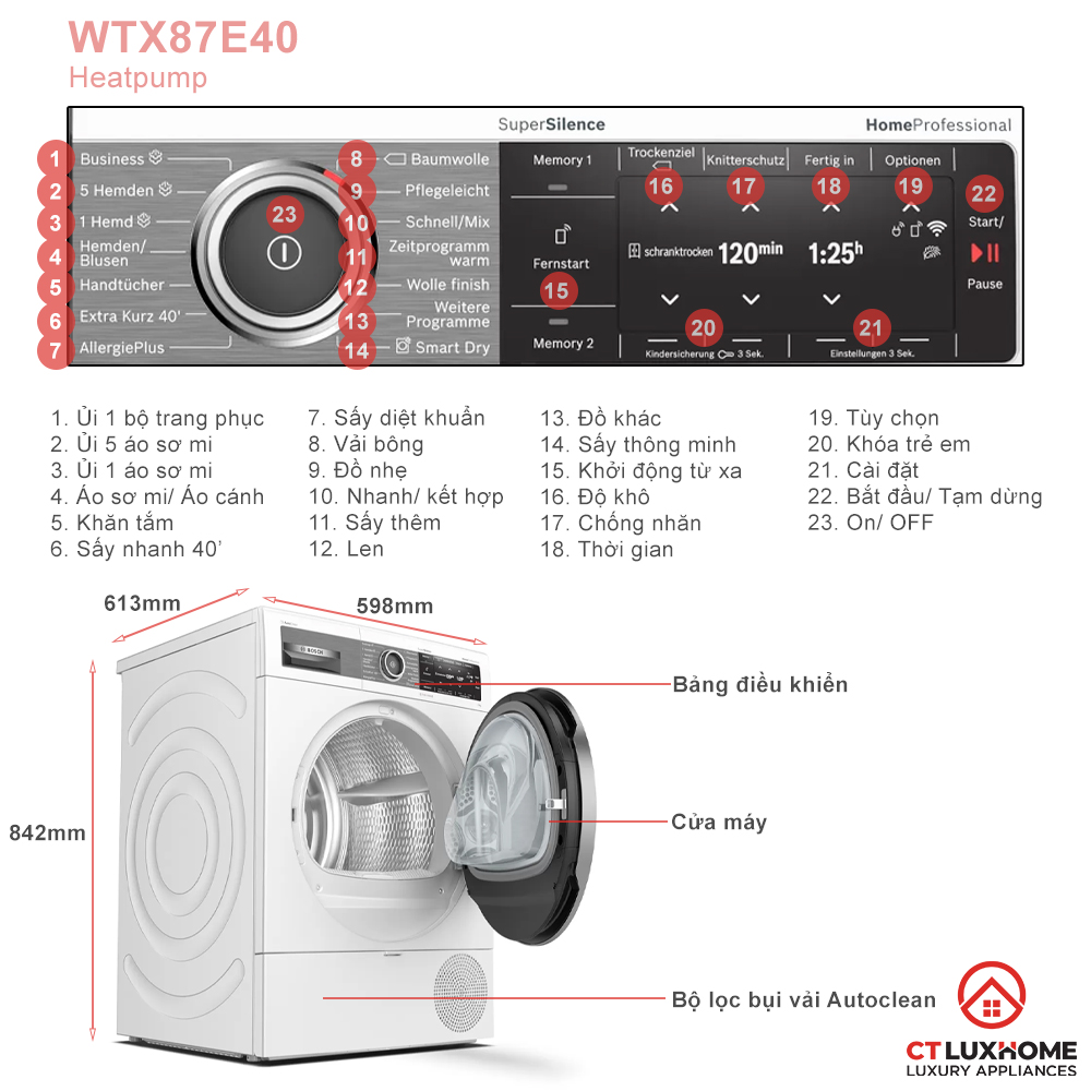 /Upload/san-pham/may-giat-may-say/may-giat/2022/03/noi-bat-may-say-bosch-wtx87e40-heatpump.jpg