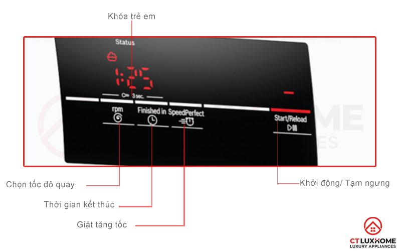 4 chương trình bổ sung dành cho máy giặt Bosch serie 4 WAJ20180SG