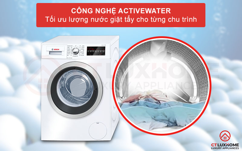 Công nghệ ActiveWater tối ưu lượng nước giặt từng chu trình