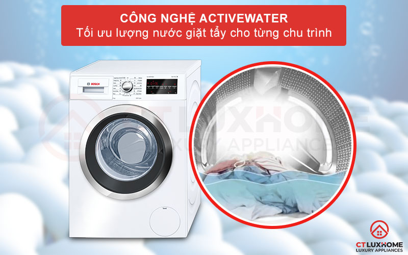 Công nghệ ActiveWater tối ưu lượng nước giặt hơn cho từng chu trình