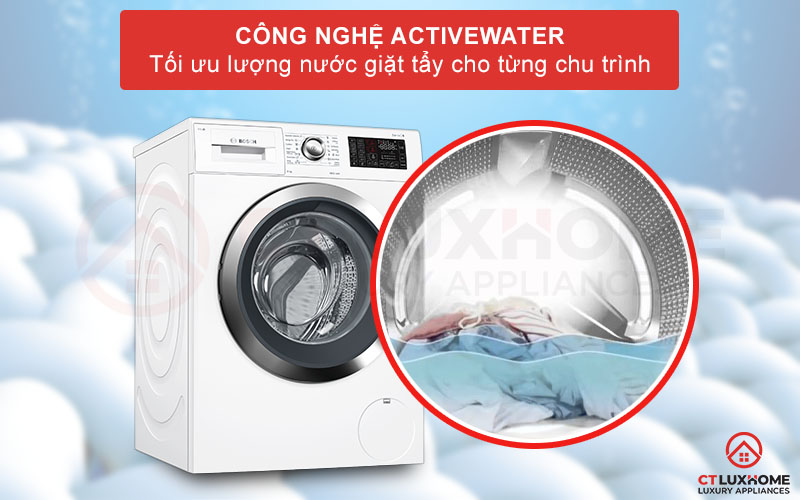 Công nghệ ActiveWater tối ưu lượng nước cho từng chu trình