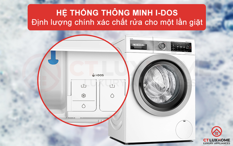 Hệ thống thông minh i-DOS định lượng chất tẩy rửa chính xác mỗi lần giặt