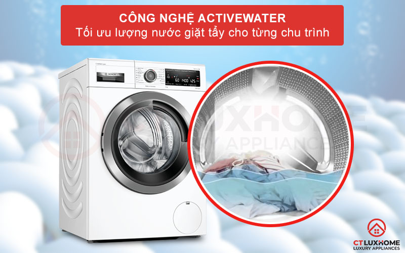 Tối ưu lượng nước giặt từng chu trình nhờ công nghệ ActiveWater