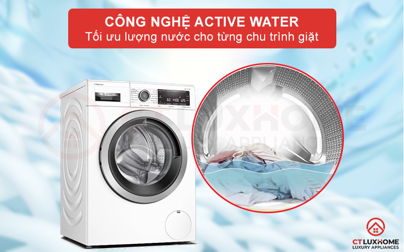 Tối ưu lượng nước giặt từng chu trình nhờ công nghệ ActiveWater