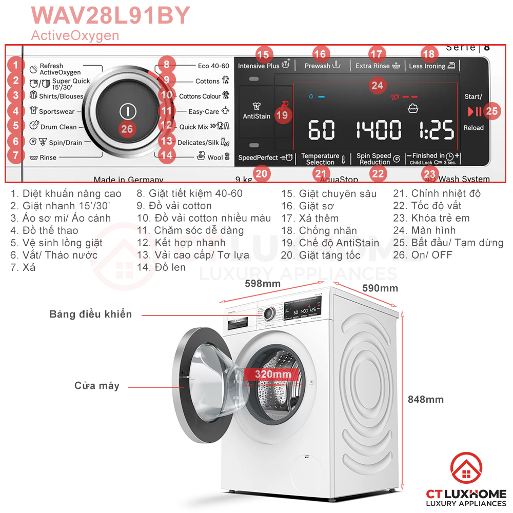 /Upload/san-pham/may-giat-may-say/may-giat/2022/wav28l91by/dac-diem-may-giat-bosch-wav28l91by.jpg