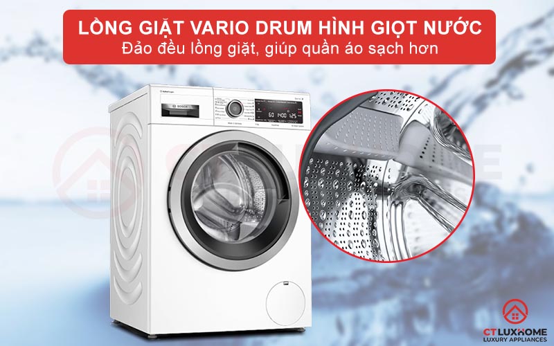 Phân phối nước hiệu quả hơn với thiết kế lồng giặt VarioDrum