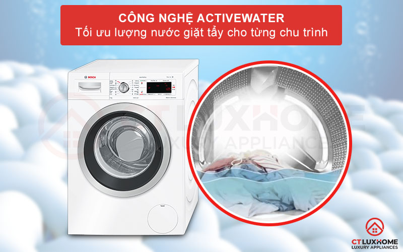 Công nghệ ActiveWater tối ưu lượng nước giặt từng chu trình